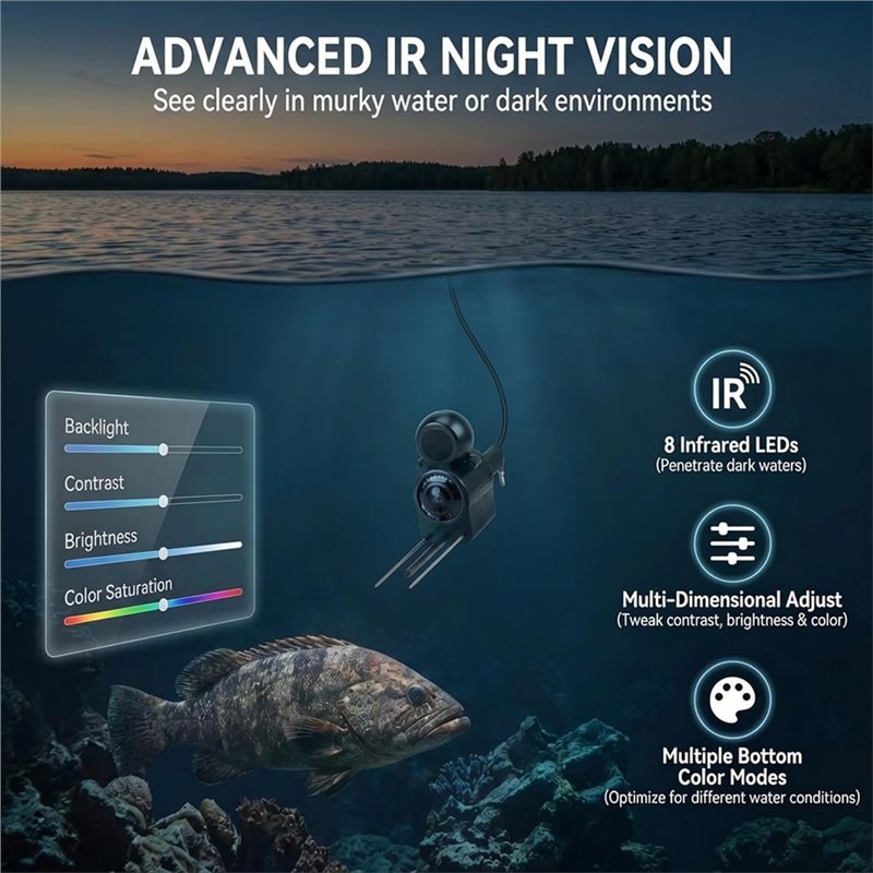 AA90-US Plug Onderwater Visvin - Fish Finder Portable recensie en prijs