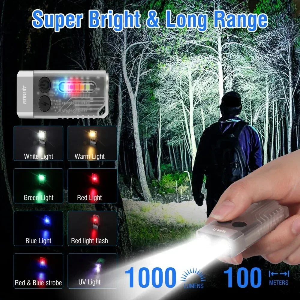 BORUiT V10 sleutelhanger UV LE - Fishing Light recensie en prijs